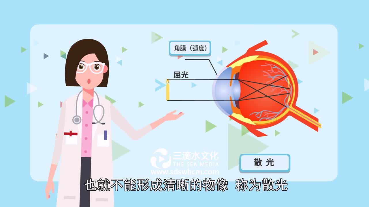 當(dāng)今3D醫(yī)學(xué)動畫有什么優(yōu)點呢？