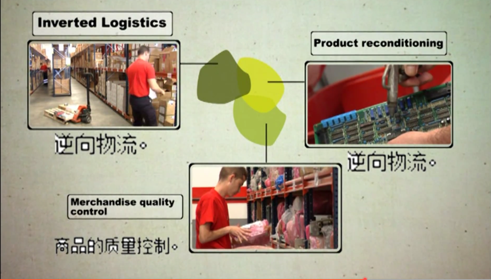 您做的宣傳片收費(fèi)價(jià)格是這樣嗎？