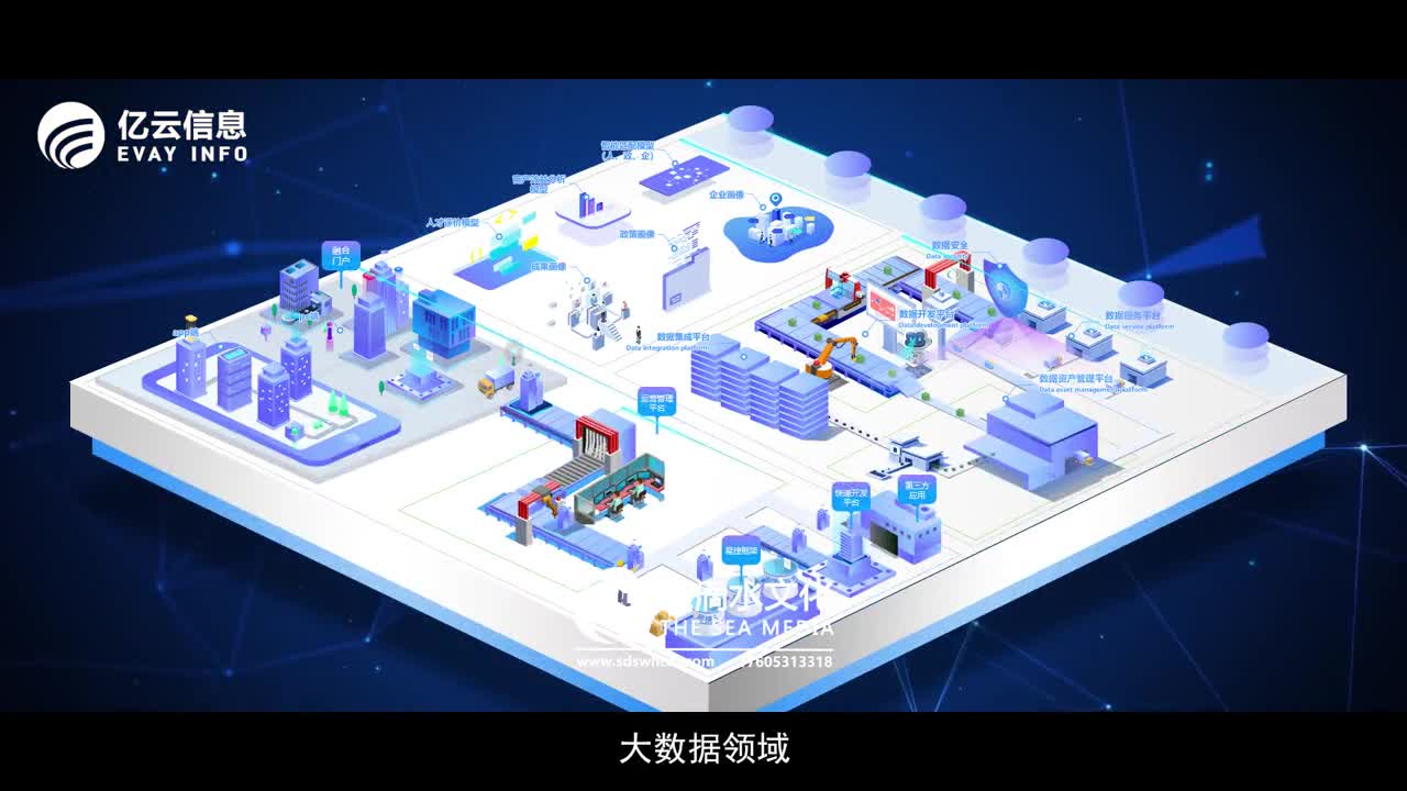 濟(jì)南動(dòng)畫(huà)產(chǎn)品宣傳片制作有哪些要點(diǎn)