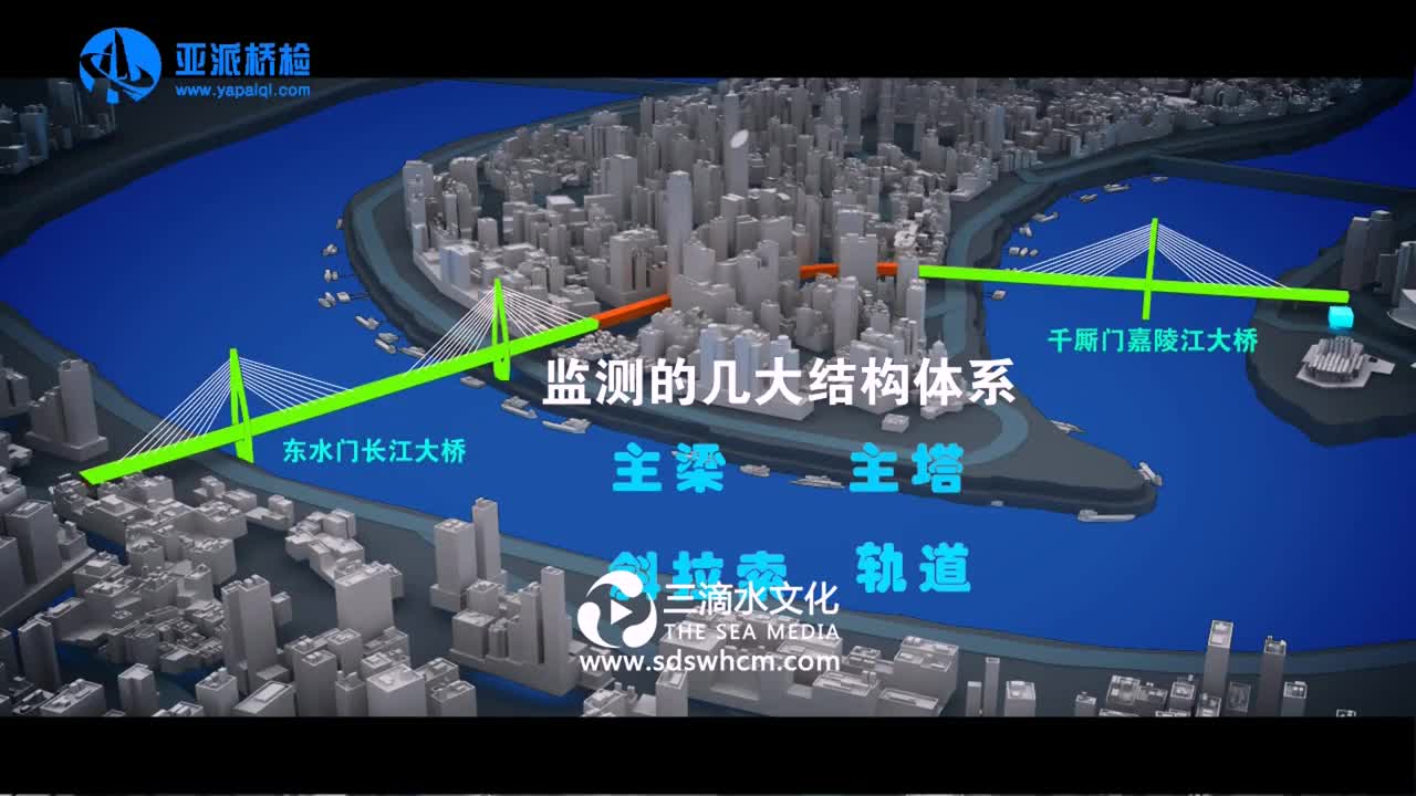 怎樣制作一部企業(yè)宣傳視頻？